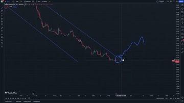 MULN Stock Price Prediction News Today 4 April - Mullen Automotive Stock
