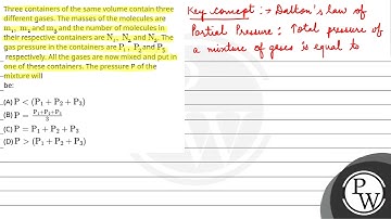 Three containers of the same volume contain three different gases. The masses of the molecules a....