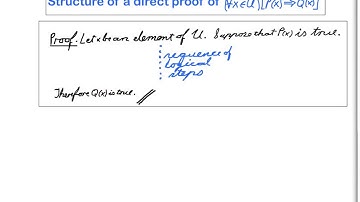 Section 1.4, part 1 (Structure of a direct proof of for all x, P(x) implies Q(x))