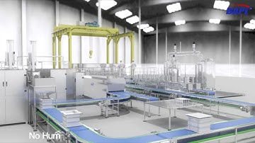 Industrial Automation Process Explainer Video