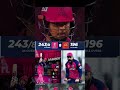 Vaibhav Suryavanshi slams 97 off 33 balls in SRH vs RR IPL 2026 Eliminator😂🙈
