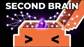 Obsidian + Claude Code: The Second Brain Setup That Actually Works