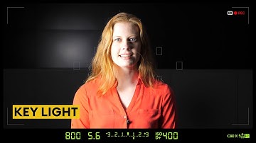 AVIXA Audiovisual  | Three-Point Lighting