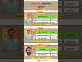 Usmanabad Lok Sabha Election Result History #usmanabad #loksabha #election #result #history