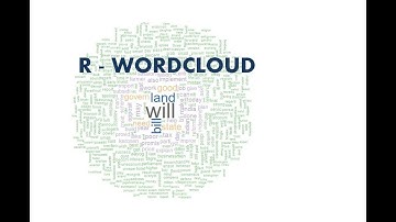 Data Science Tutorial | Text Analytics in R  - Creating a Stunning Word Cloud in R - Part 1