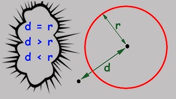Position of a point relative to a circle | ZJ learning | Circles#3