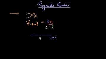 Turbulence at high velocities and Reynold