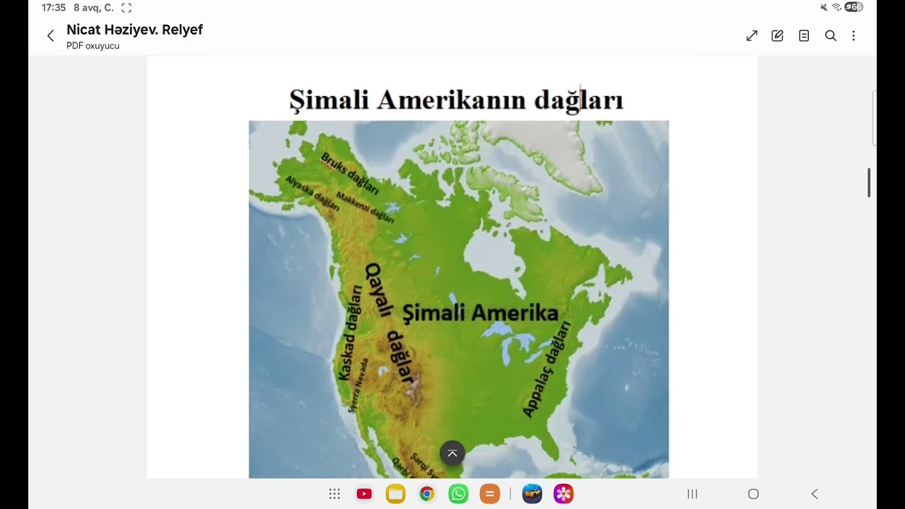 Relyefin bütöv izahı ( Təlimçi - Nicat Həziyev (050 - 314 - 87 - 95 ))