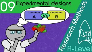 Experimental Design - Research Methods [A-Level Psychology]