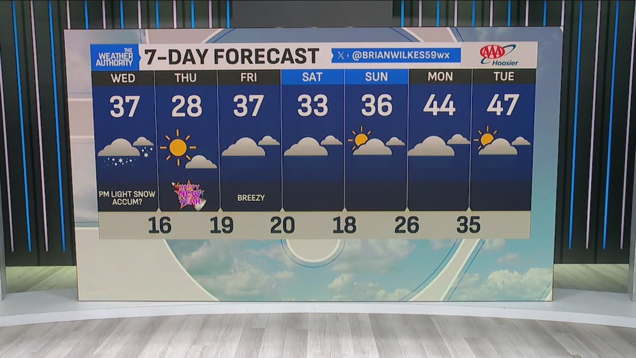 Snow in play for New Year's Eve in central Indiana - YouTube