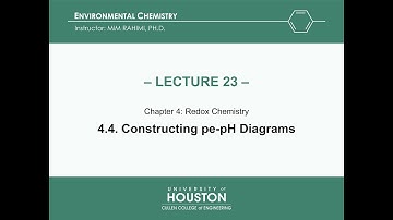 Lecture 23: Constructing pe-pH Diagrams (Chapter 4)