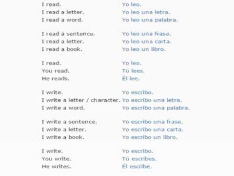 Spanish lesson/English lessons how to study spanish 6 (Reading and writing)