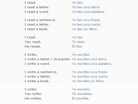 Spanish lesson/English lessons how to study spanish 6 (Reading and writing)