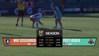 Mike Sisselberger vs Petey Lasalla | Archers vs Whipsnakes | Faceoff Highlights | PLL Lacrosse