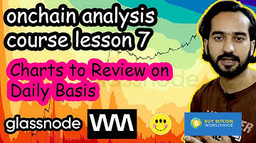 onchain analysis course lesson 7 | Charts to Review on Daily Basis | Cryptofiqar