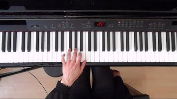 Online Piano Scales: F# Minor Melodic Scale  tutorial