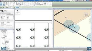 T4R Smart Sprinklers - Automated sprinkler system connection