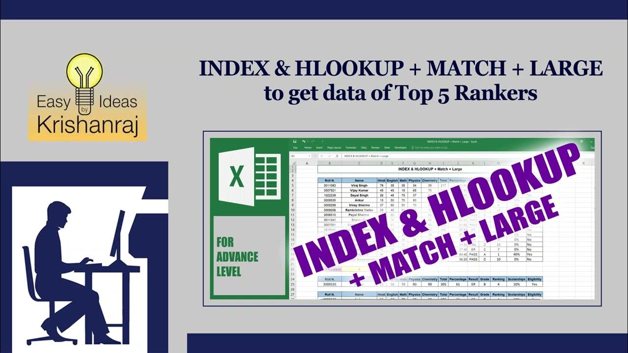 INDEX & HLOOKUP + MATCH + LARGE to get data of Top 5 Rankers in excel 