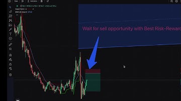 Bitcoin Live Trading | Entry & Exit Strategy for Selling Bitcoin Options