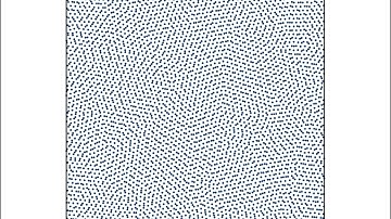 Soft core BEL long range potential in 2d: self-assembly of core-corona particles core density =0.3.