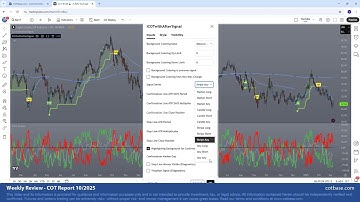 Commitments of Traders Review - COT Report 10/2025!