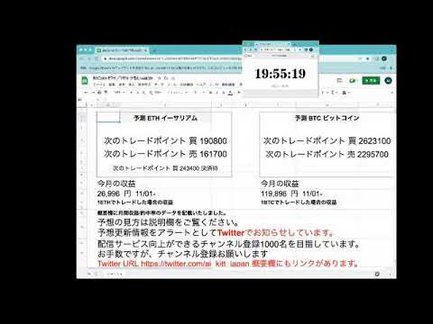 AI予想 ビットコイン・イーサリアムLive配信　2022・11・28