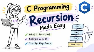 C programming recursion #recursion #cprogramming#clanguage#coding #codinglife#program#codemasters