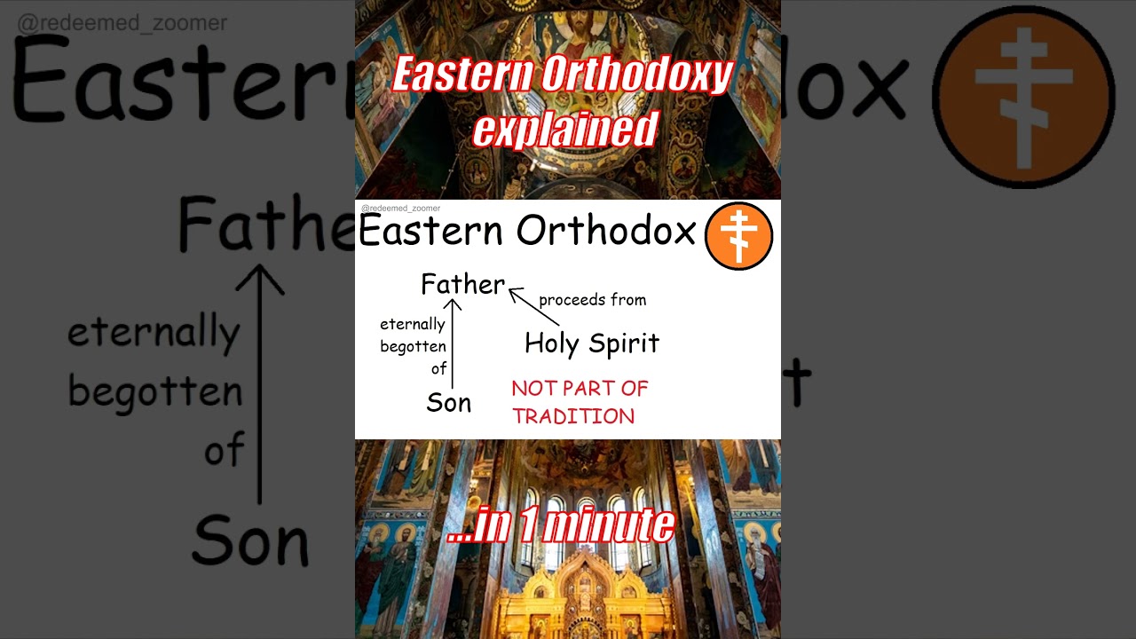Eastern Orthodoxy explained in 1 minute!