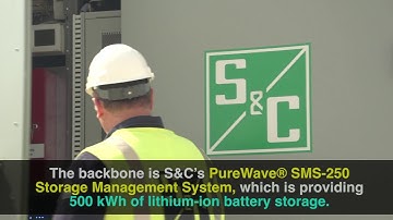 Ameren Microgrid Project