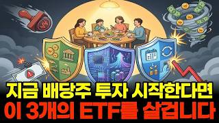 SCHD, JEPI 아님 ｜ 2026 지금 한국인에게 딱 맞는 배당 ETF 투자전략을 알려드립니다