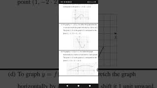 Solved Questions on Functions Transformations-Part I.