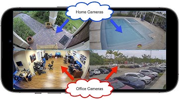 Mobile App Security Camera View from Multiple DVRs and Locations