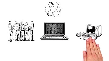 explainity® explanation video: "Data Security" easily explained - SUB Goettingen