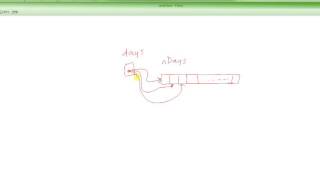 27   C Programming Tutorial = Passing Arrays to Functions   Part 5