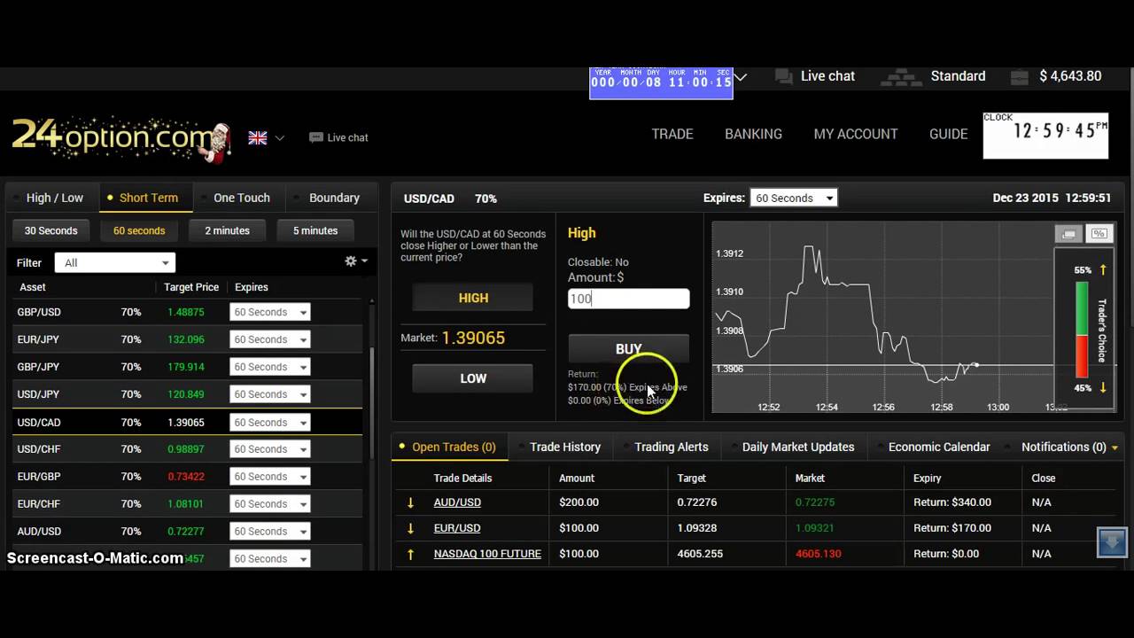 24/7 binary options