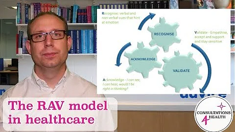 Recognise, Acknowledge, Validate (RAV) Model In Healthcare | Rapport Building
