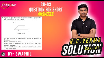 Figure (3-Q2) shows the displacement-time graph of aparticle moving on the X-axis. (a) the particle