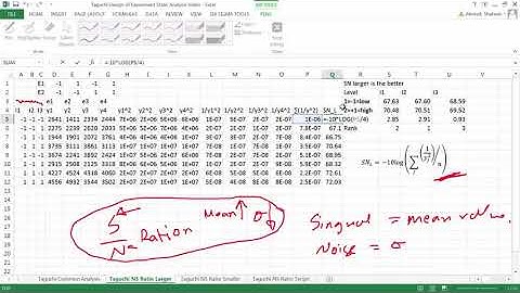Robust Parameter Taguchi Design Static Explained with Example Calculations in MS Excel