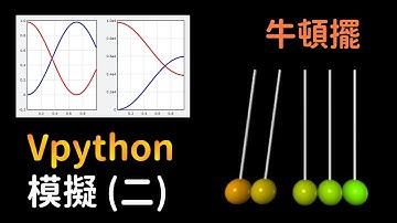 【Vpython 模擬(二)】原來是五根棒棒糖，我還以為是在模擬牛頓擺呢！