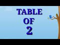 Learn Multiplication Table of 2, Maths Table, Table of 2, Mp3 Song