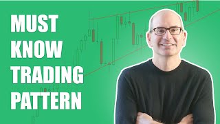 The Trading Pattern You Need to Know