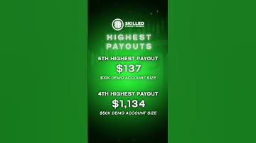 Simulated Traders Weekly Statistics September 18-22 2023 I SFT #shorts