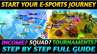 HOW TO START ESPORTS JOURNEY IN FREE FIRE | STEP BY STEP GUIDE | FREE FIRE ESPORTS 2024