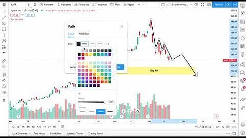 The Path Drawing Tool: Tutorial