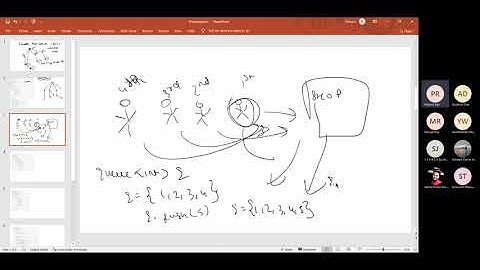 Graph Theory - III || Competitive Programming || Preyam Rao || CP Workshop 2022