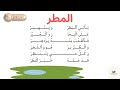 المطر سنة أولى 1 ابتدائي باللحن مكررة محفوظات المطر انشودة المطر أغنية المطر مكررة حفظ أنشودة المطر