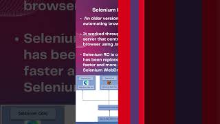 Selenium Tutorial for Beginners| What are the components of Selenium