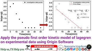 How to apply the pseudo first order kinetic model of lagegren on experimental data using Origin Soft screenshot 5