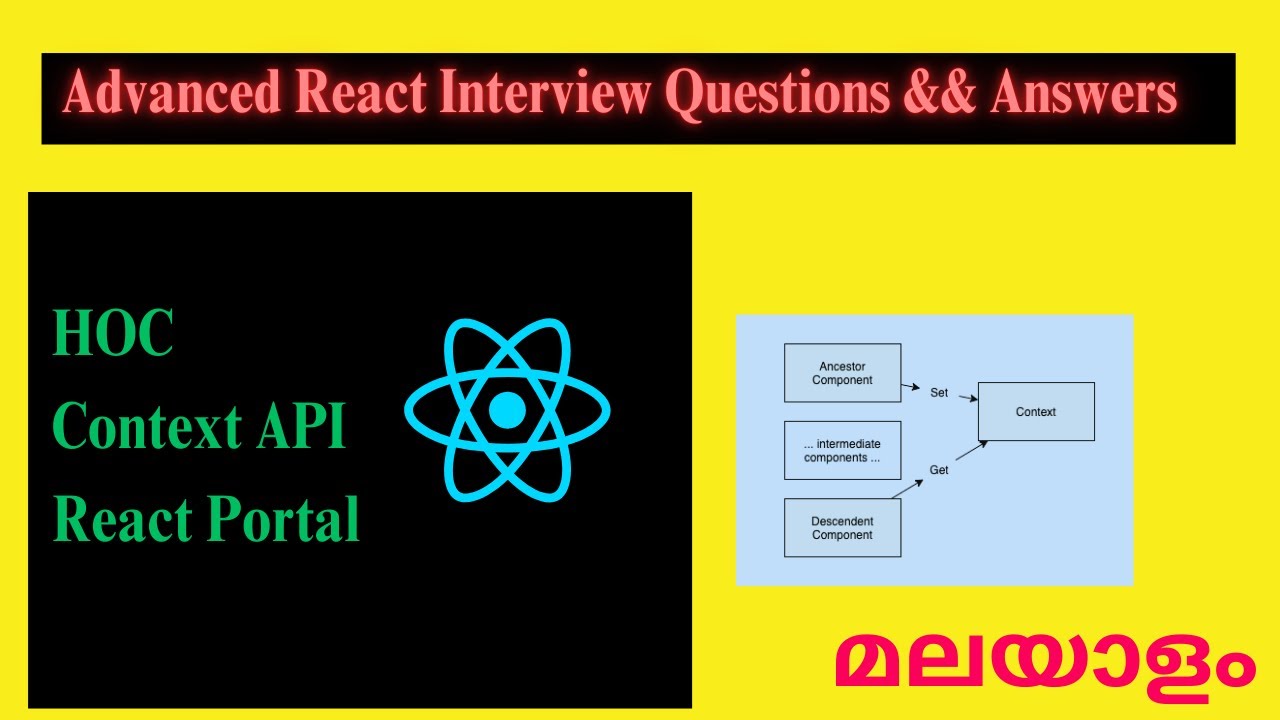 Advanced React Interview Questions && Answers | Malayalam - YouTube