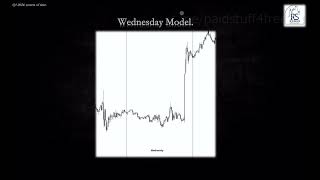 5  Chapter 4 5   Models and Range